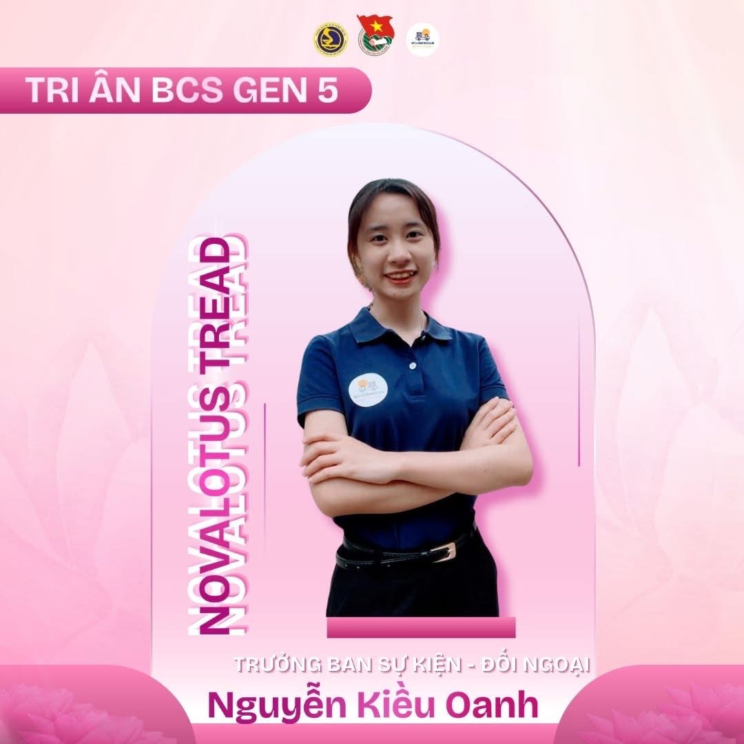 Nguyễn Kiều Oanh